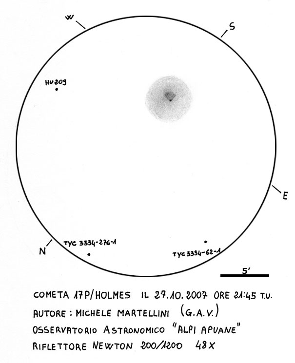 Disegno del campo dell'oculare 25mm sulla cometa Holmes. Telescopio Marcon 200mm focale 1200mm. 